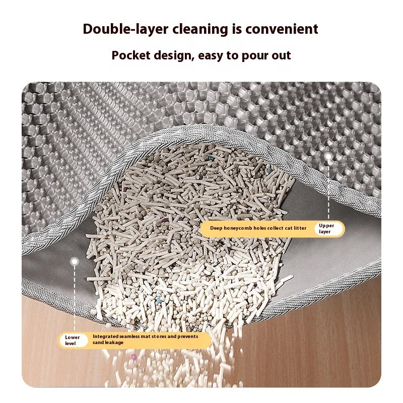 Double Layer Cat Litter Mat – Waterproof Non Slip Sand Trapping Floor Protector for Indoor Cats