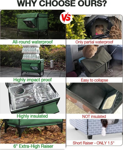 Outdoor Waterproof Cat House Warm Heated Winter Cat House Insulated Outside Foldable Cats Nest Tent Sleeping Extra Large Pet