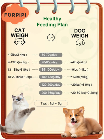Automatic Cat Feeder Camera Pet Smart Cat Food Kibble Dispenser 2.4G/5GWiFi Tuya APP Control Auto Feeder For Cat Dog Accessories
