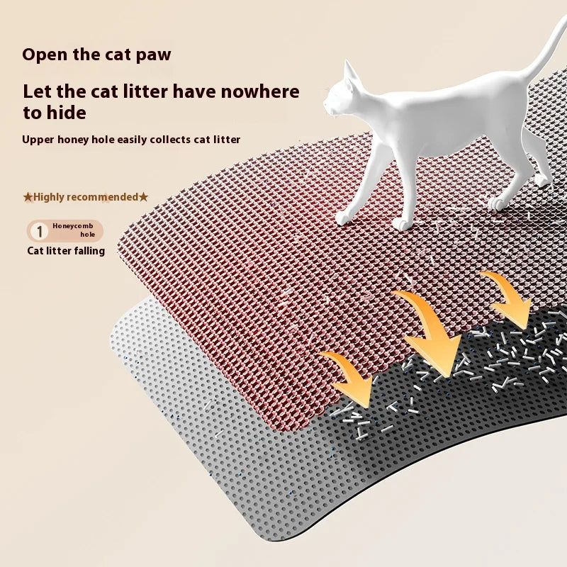 Double Layer Cat Litter Mat – Waterproof Non Slip Sand Trapping Floor Protector for Indoor Cats